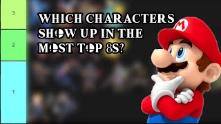 Which characters show up the most in Top 8s? Super Smash Bros Ultimate Tier list.