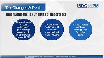 Impact of Key Tax Legislative Changes on M&A Deals