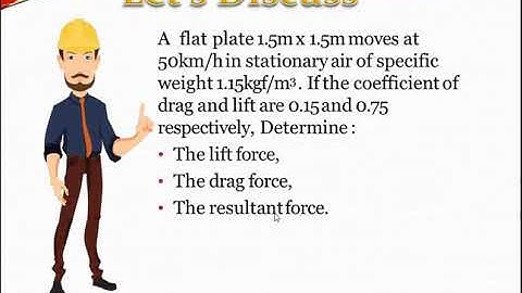 Numerical on Lift and Drag force