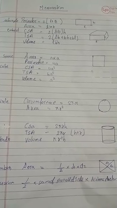 mensuration class 8 important Formulas download DAV #mathsformulas # ...