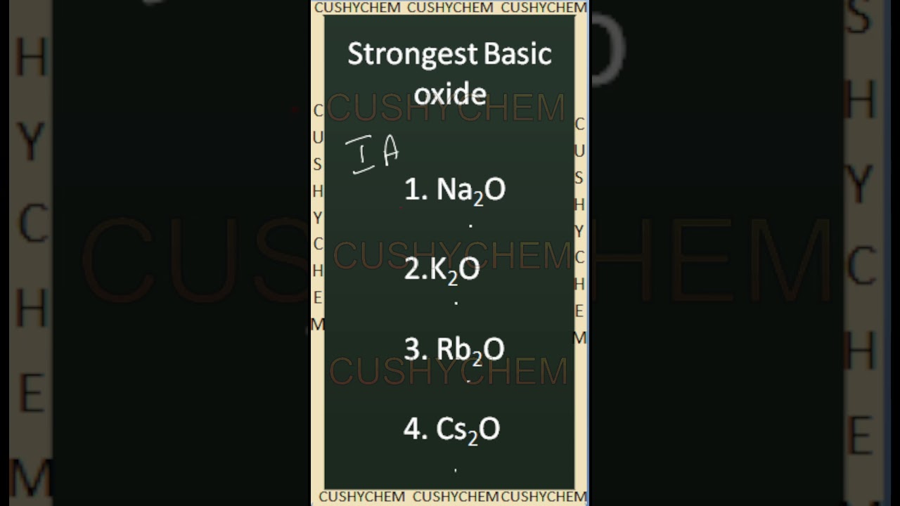 chemistry basics in telugu 7 #chemistrypage #chemistry #neet #class #ncert