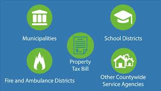 2022 Tax Rollbacks: What You Need to Know
