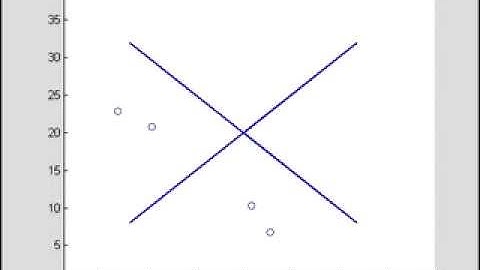 Harmonic Decentralized Multi-agent Deployment