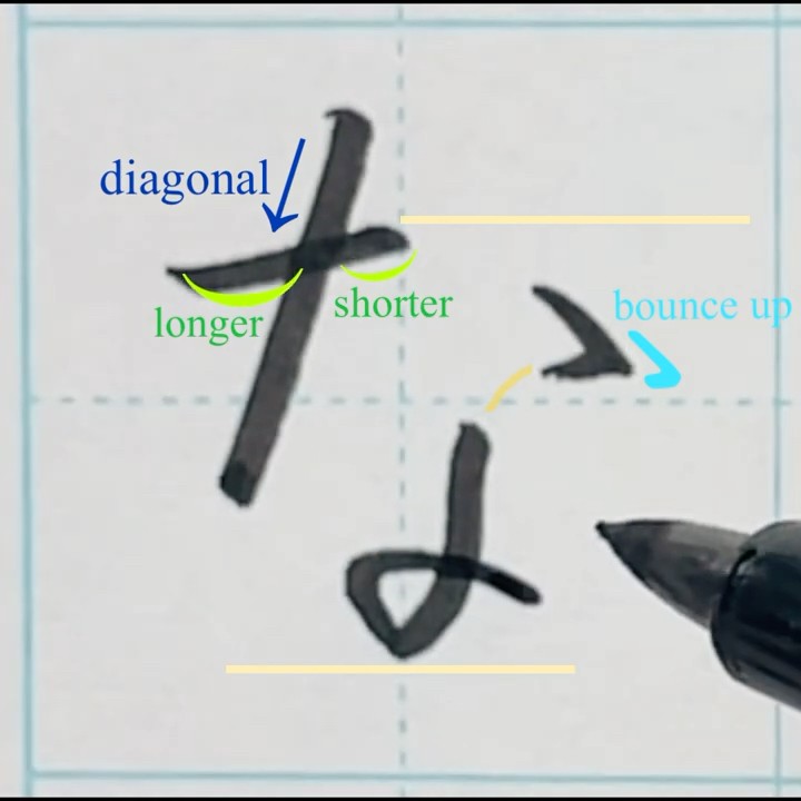 How to write Hiragana「な」 = NA - YouTube