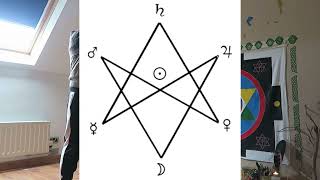 Banishing Ritual Hexagram Saturn. The Anti-aging Ritual. V13.