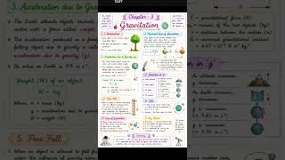 Class 9 Physics Chapter 3 Motion Explained | Easy Notes & Concepts 📚 #Shorts