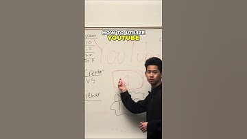 Leverage Your Time on YouTube with These Time-Saving Tips