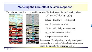 Geophysics: Seismic - The normal incidence synthetic seismogram