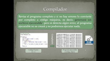 2  Programación  Compilador e intérprete