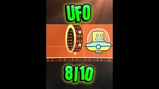Ranking Geometry dash gamemodes