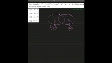 Conic sections Class 11 | PYQ | JEE Main |