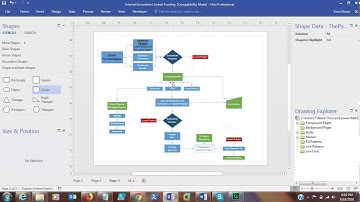 Visio shape connections highlight