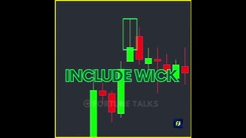 Hoe je Fibonacci Retracements🤑 correct tekent voor intraday | Fibonacci Retracement tool Tradingv...