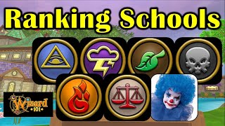 Wizard101 - Ranking Every School! (PVE)