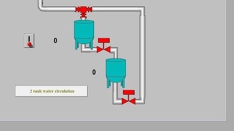 SCADA - InTouch :-  2 tank water circulation with two  Virtual  tag  #scada#automation#ladderlogic