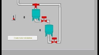 Celebrity SCADA - InTouch :-  2 tank water circulation with two  Virtual  tag  #scada#automation#ladderlogic Net Worth