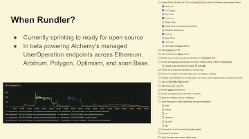Rust x Ethereum Day - Rust ERC4337 Bundler