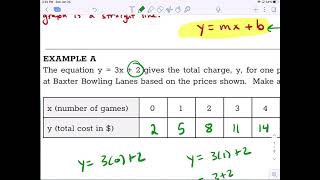 Module 5.1 Notes