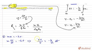 "A particle of mass m and charge q is projected into a region having a uniform magnetic