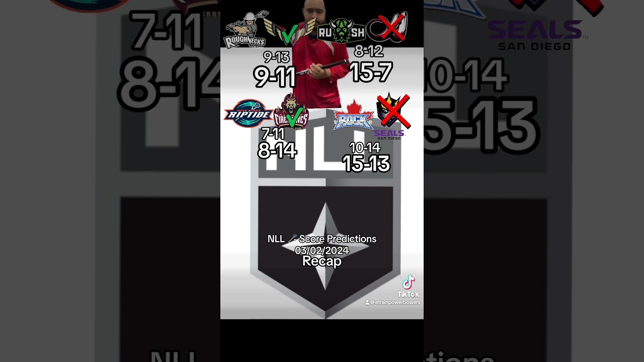 NLL 🥍 Score Predictions 03/02/2024 Recap 