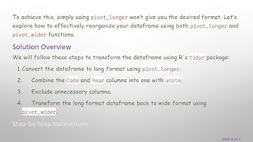 Transforming Your Dataframe in R with tidyr