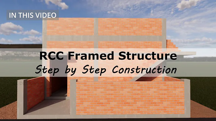 Step-by-Step Guide to RCC Framed Structure Construction | Complete Process Explained