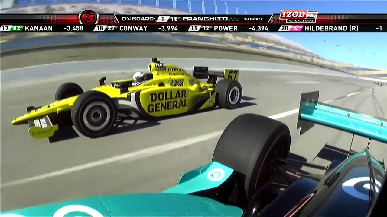 11 Kentucky Indy 300 You Vs Them Youtube