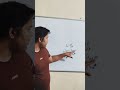 Is Momentum Conserved If Fext ≠ 0? | Impulse Concept Explained | Class 11 | JEE | NEET