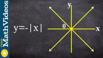 Learn how apply a reflection over the x axis