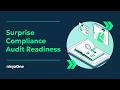 How to Prepare Clients for a Surprise Compliance Audit (HIPAA, CMMC, SOC 2)
