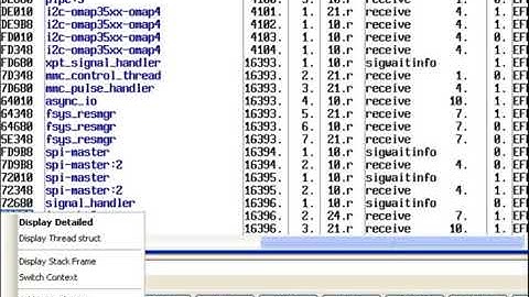 [TRACE32] QNX 6- Resource Display 2/2