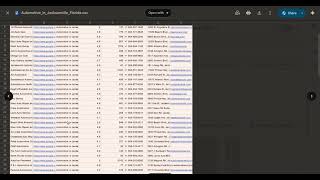 Data preview