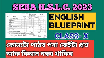 SEBA English Blueprint 2023 || MCQ Questions || Question Pattern for HSLC 2023 || Class 10 English |