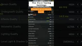 Battlefield 6: The MOST Taxing Settings you NEED to change | MAX FPS #battlefield6 #battlefield #ea