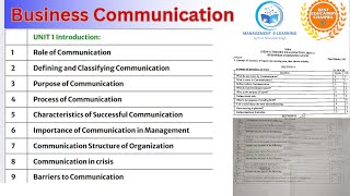 Business Communication  Complete Revision Unit 1: in Hindi MBA/BBA /AKTU, Previous years Questions.