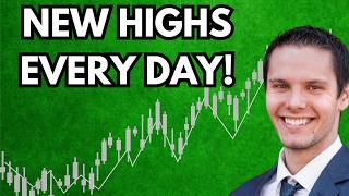 Software & Cyber Security Nonstop Rally | Market Recap: June 1st, 2026