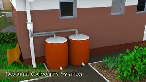 RainReserve System setup - 3D Fly Through