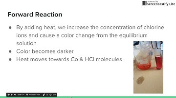 Color Change Equilibrium - Cobalt (II) Chloride