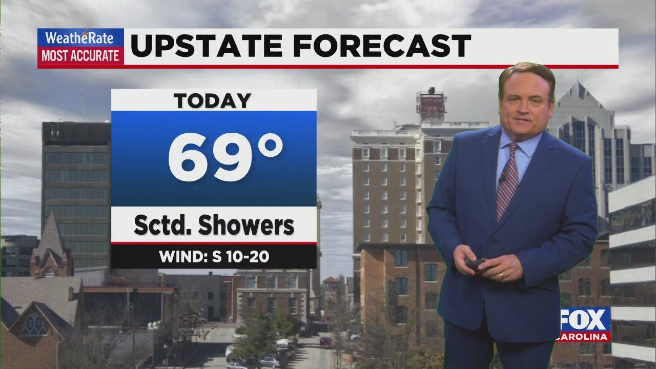 Scattered showers Thursday - YouTube