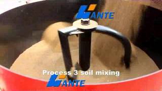 WT2-10 automatic production line for interlocking brick