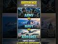 What is the difference between Indian Army, Navy and Air Force ? | LWS #army #navy #airforce #shorts