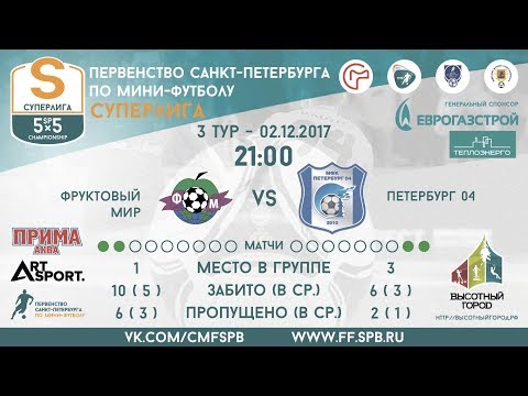 Видео к матчу Фруктовый мир - Петербург 04