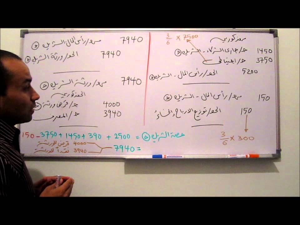 محاسبة شركات الأشخاص 22 - مثال على انفصال شريك