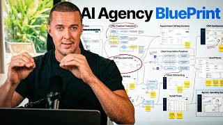 1000 Hours of Studying the Best AI Agencies in 29 Minutes