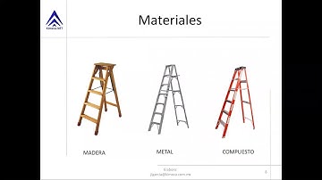 Introducción al Análisis de Elemento Finito con Abaqus