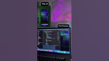 Crypto Chart UI design in flutter. #app #appdevelopment #appdeveloper #deviyke #flutter #flutterdev