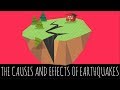 Geography - The Earth & Tectonic Plates: Geography Exam ...
