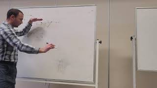 5C.1 Kinematics with integration 1