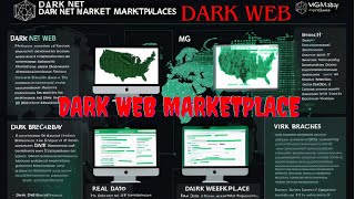 Dark Web Market Place Complete guide |Dark web Black market