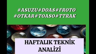 ASUZU - DOAS - FROTO - OTKAR - TTRAK  HAFTALIK DEĞERLENDİRMELER   03.08.2025 (FROTO HİSSE YORUMU)